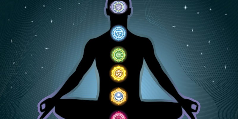 脉轮 Chakra