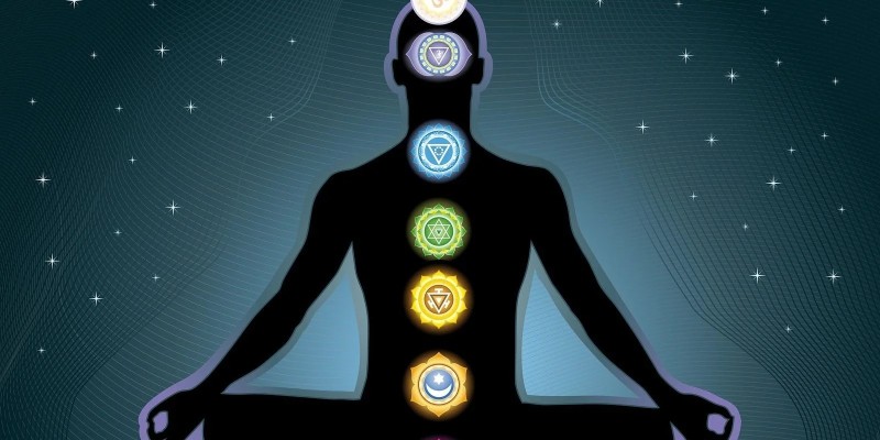 脉轮 Chakras