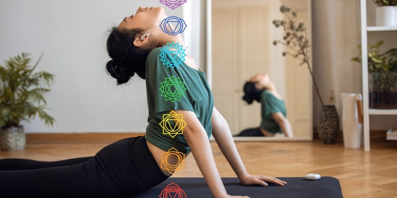 瑜伽脉轮 Yoga chakra
