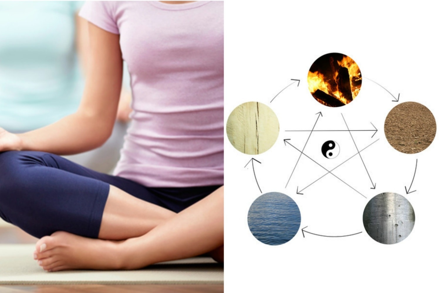 瑜伽五元素 The Five Elements of Yoga2