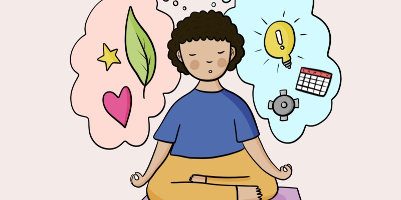 正念 Mindfulness
